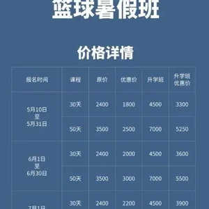 如何找到关于篮球情绪管理的课程:全面指南与实用建议